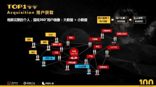 遇到被黑银行通道维护.内容概略(图)