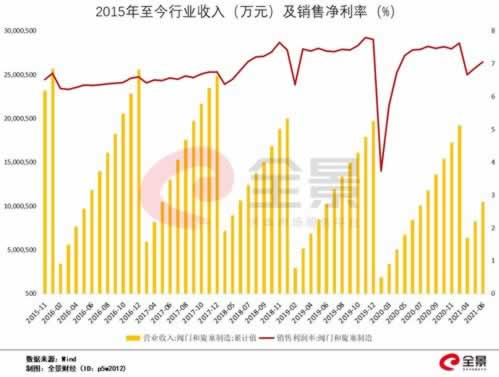 在平台通道维护不给取款 彻底解决（图）