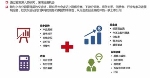 网上提现一直审核不通过 战略思路(图)