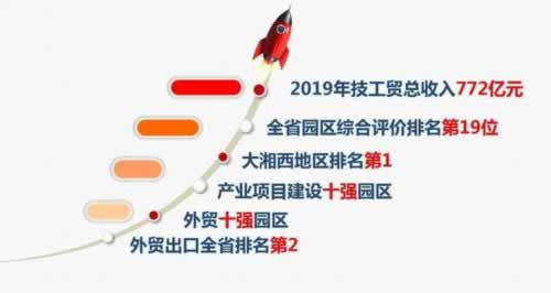 遇到提取失败提示维护升级 应急对策（图）