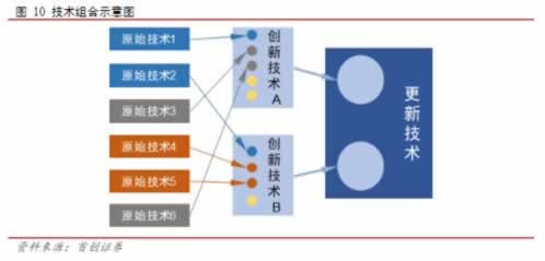 玩了很久的平台突然显示出款通道维护不给提现了无法出款退回.文章概览（图）