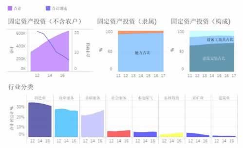 出款端口维护不能提现大家怎么看(图)