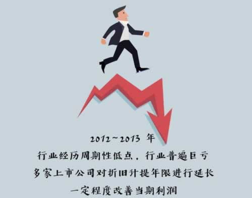 网络平台不能提现.编者心得(图)
