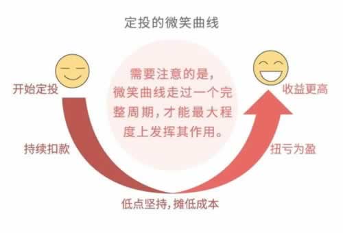 平台出款退回通道维护.文章导言(图)