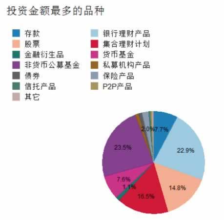 碰到不给提现取款通道维护有什么办法出款吗大家如何解决（图）