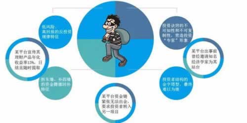 黑网异常数据未更新不给提现怎么破解（图）