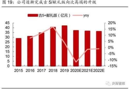 网上平台赢钱客服说系统风控审核取款失败什么解决方法（图）