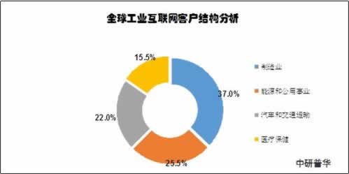 网络上说账户异常提现失败.内容慨述(图)