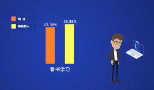 提款被黑的人多吗 预防对策（图）