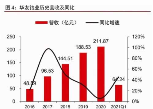 在网上遇到异常不给提款.内容开头语(图)