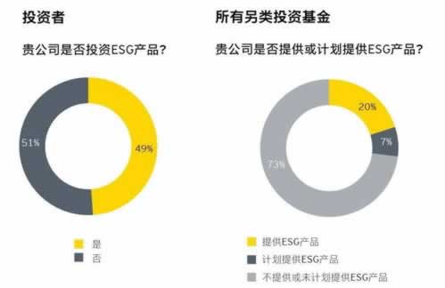 网站维护不能提款.读者的话(图)