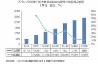 遇到目前风控审核一直升级什么解决方案(图)