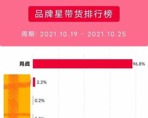 网上平台赢钱提款提不出客服说提交风控部门审核.内容核心（图）