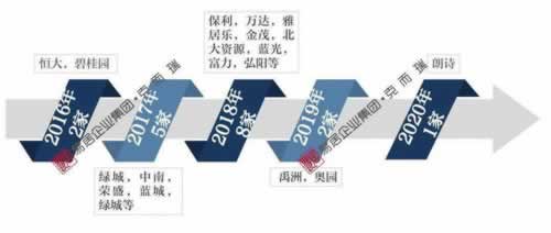 网上平台赢钱提款失败被退回.内容随笔(图)