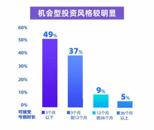 不给取款怎么办.文章开头语(图)