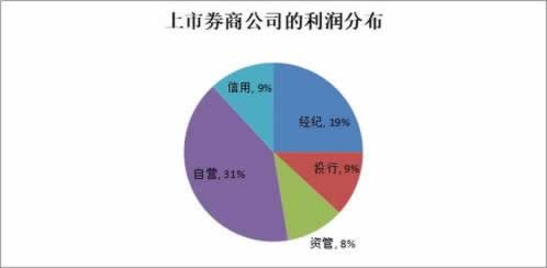 娱乐平台账户违规下注.内容核心（图）