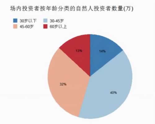 别怕被黑取款通道维护系统审核有 矛盾化解（图）