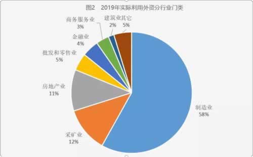 网上游戏风控审核维护不给提款.内容核心（图）