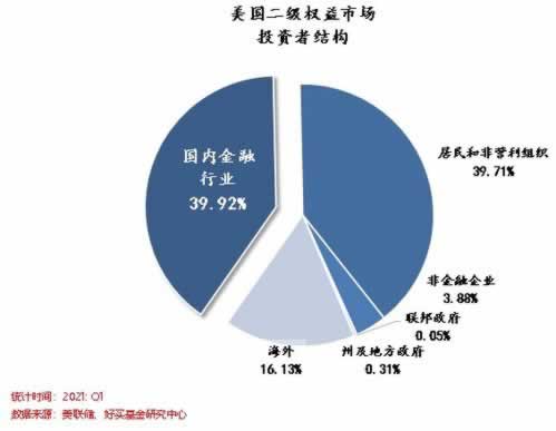 在网络被黑不能出该.内容概要(图)