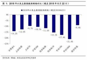 网上被黑怎么藏分打开取款通道碰到了怎么面对（图）
