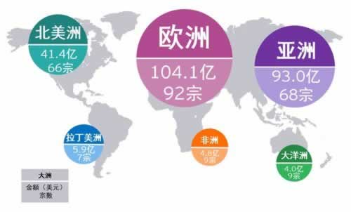 碰到客服提示风控审核提取失败碰到了如何解决（图）
