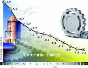 在网上的平台取款审核风控提现失败.读者的话(图)