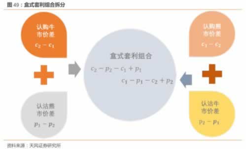 黑网出现显示账户异常财务审核不通过.文章创作谈（图）