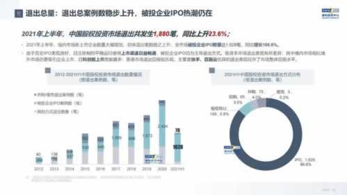 在365平台通道维护提取失败.引文(图)
