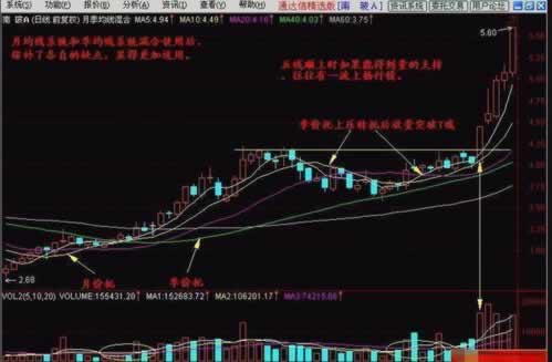 在黑平台上被黑出黑大师的联系方式解决不难（图）