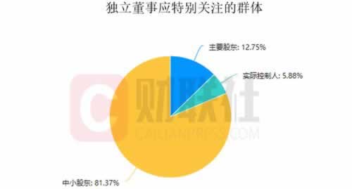 王头出现不给提款该在办好 破解方法（图）