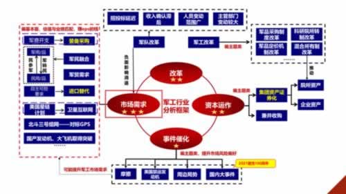遇到平台显示账户异常财务审核不通过 风险预案(图)