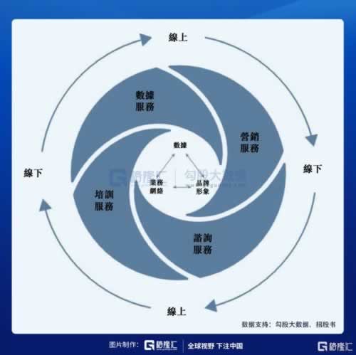 遇到平台提取失败提示财务清算.内容开头语(图)
