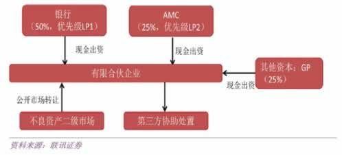 有谁可以解决注但出现异常一直提款失败.内容导语(图)