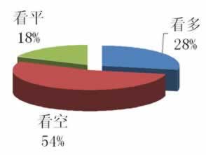 网络营前不给提款要如何避免(图)