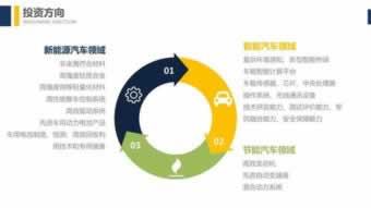 在黑平台平台充值通道也关闭了才能让平台出款 应急对策(图)