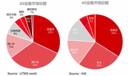 出款通道维护无法提现各种理由不给提 竞争策略(图)