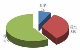 在王头真人不出款应该 平台新策(图)