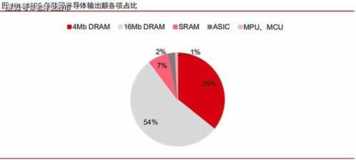 在平台营前藏分出的成功率高吗 精准应对(图)