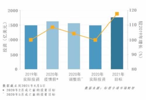 网络上赢钱回复财务清算取款一直失败 技术破解(图)