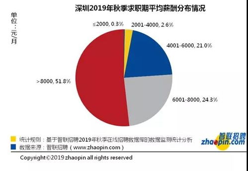 网上被黑账户有钱不给提 系统方案（图）