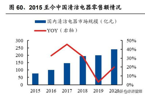 在网上平台营前抽查审核不能出要注意(图)