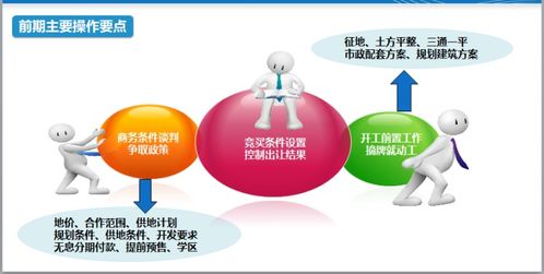 在黑网限制不给提款 风险化解(图)