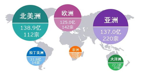 网上用什么办法应对不能出的平台.内容概略（图）