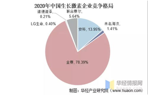 专业处理通道维护好几天了不能提现 客户应对(图)
