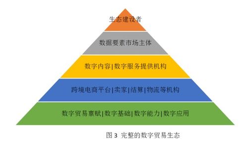 平台提到银行卡提不了 破解方法（图）