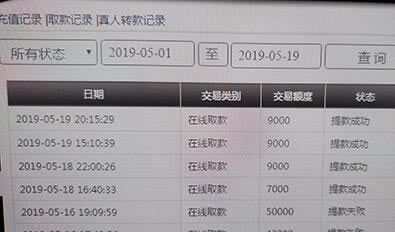 碰到客服提示风控审核提取失败 竞争策略（图）