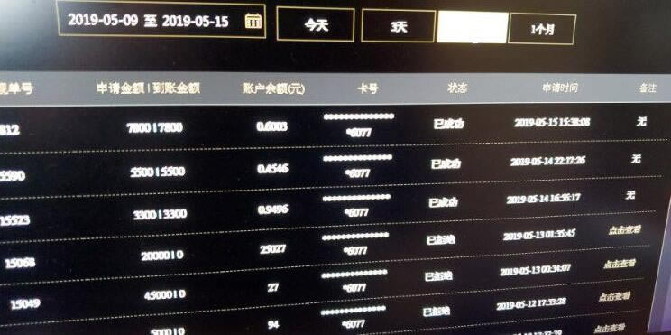 平台流水达不到量.内容慨述（图）